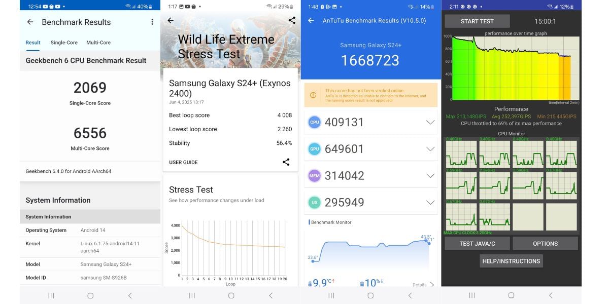 Samsung Galaxy S24 Plus benchmark result