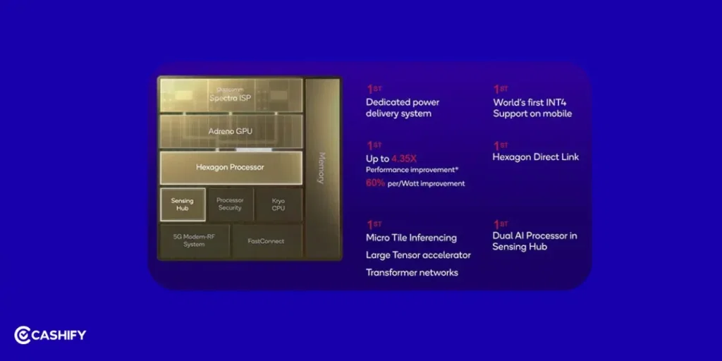 snapdragon 8 gen 2 ai features