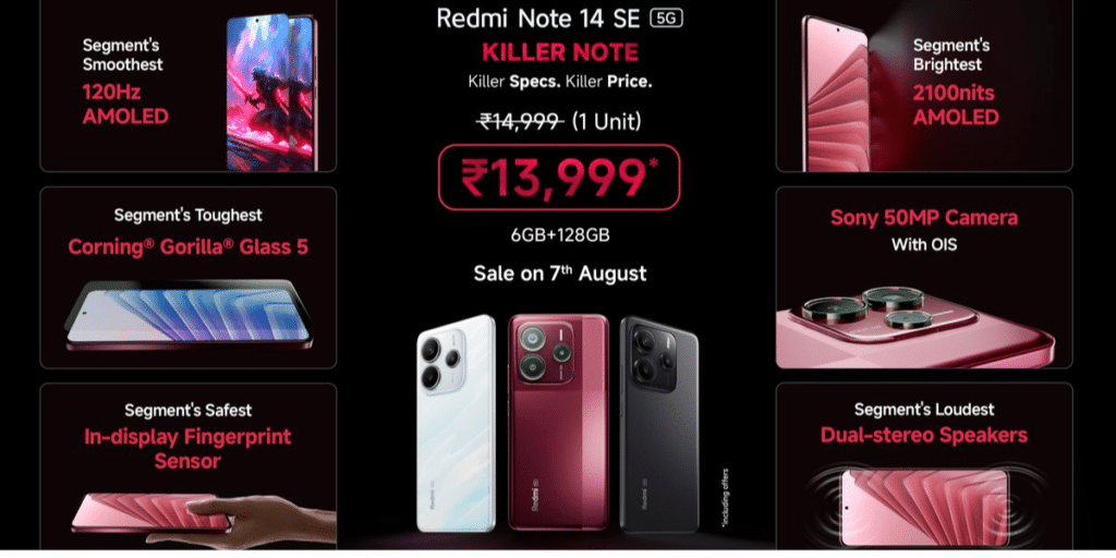 Redmi Note 14 SE launch price