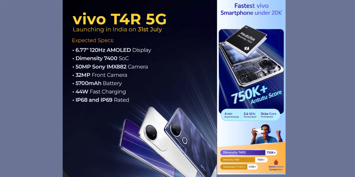 Vivo T4R Launched: Price, Full Specs, And Should You Buy It?