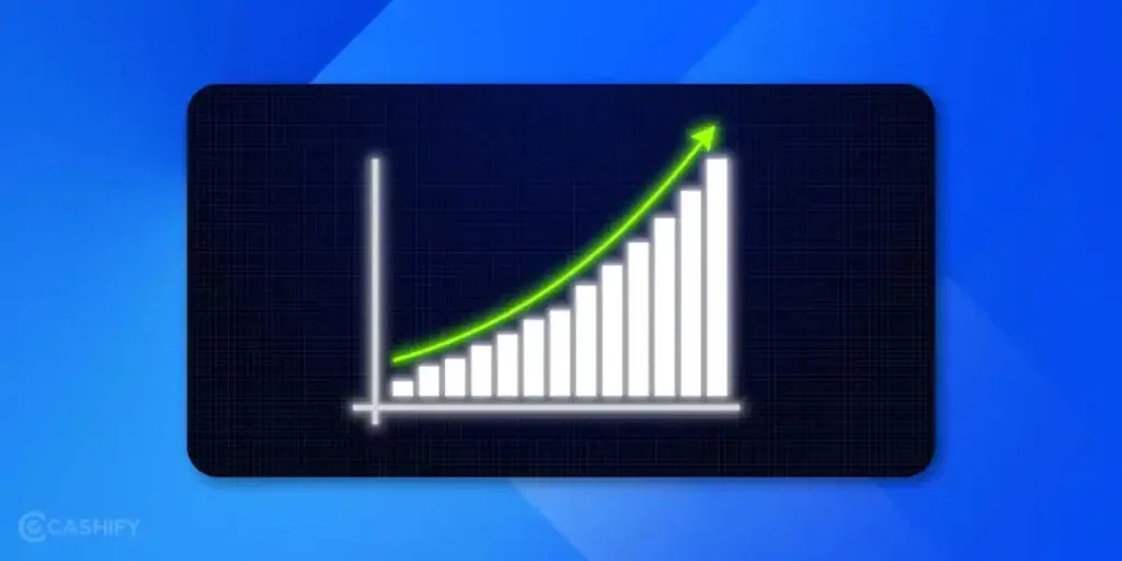 Upward moving resale value