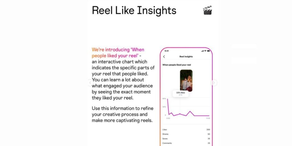 Reel insights in Instagram creators updates