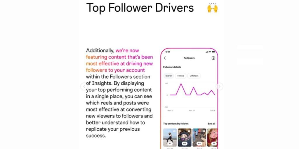 Top followers drivers
