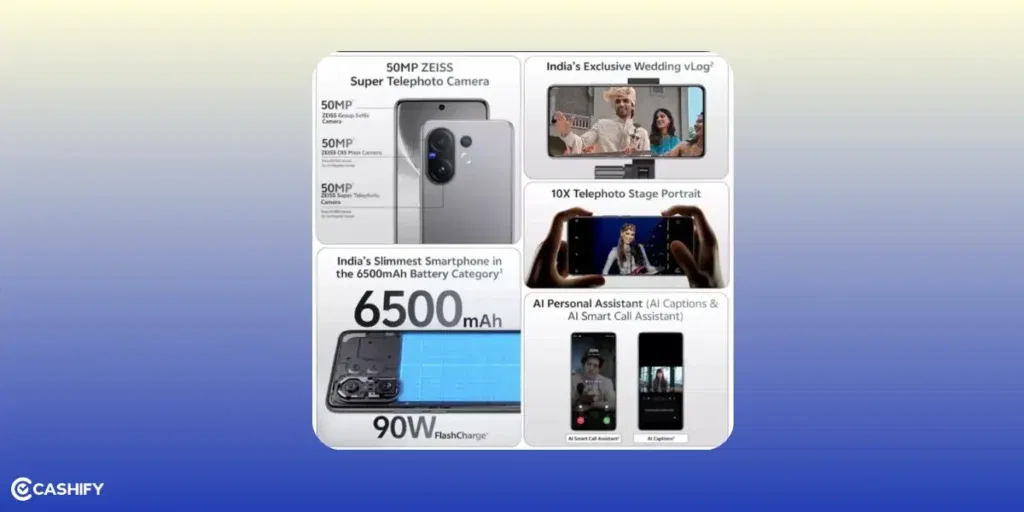 vivo v60 features