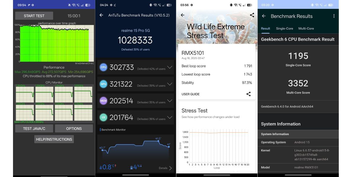 Realme 15 Pro benchmark results