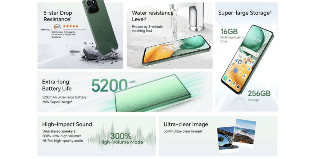 Honor X7c Price