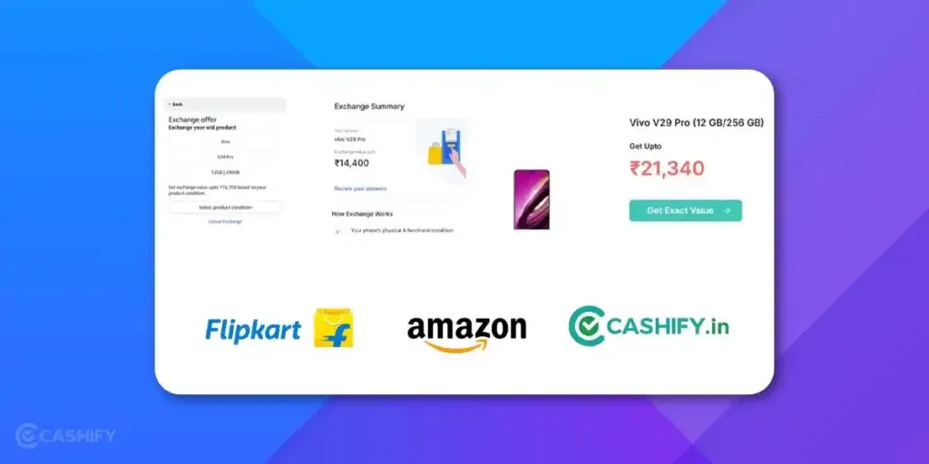 https://s3b.cashify.in/gpro/uploads/2025/08/21115352/Vivo-V29-Pro-resale-price-across-the-platforms-1-1024x512.webp