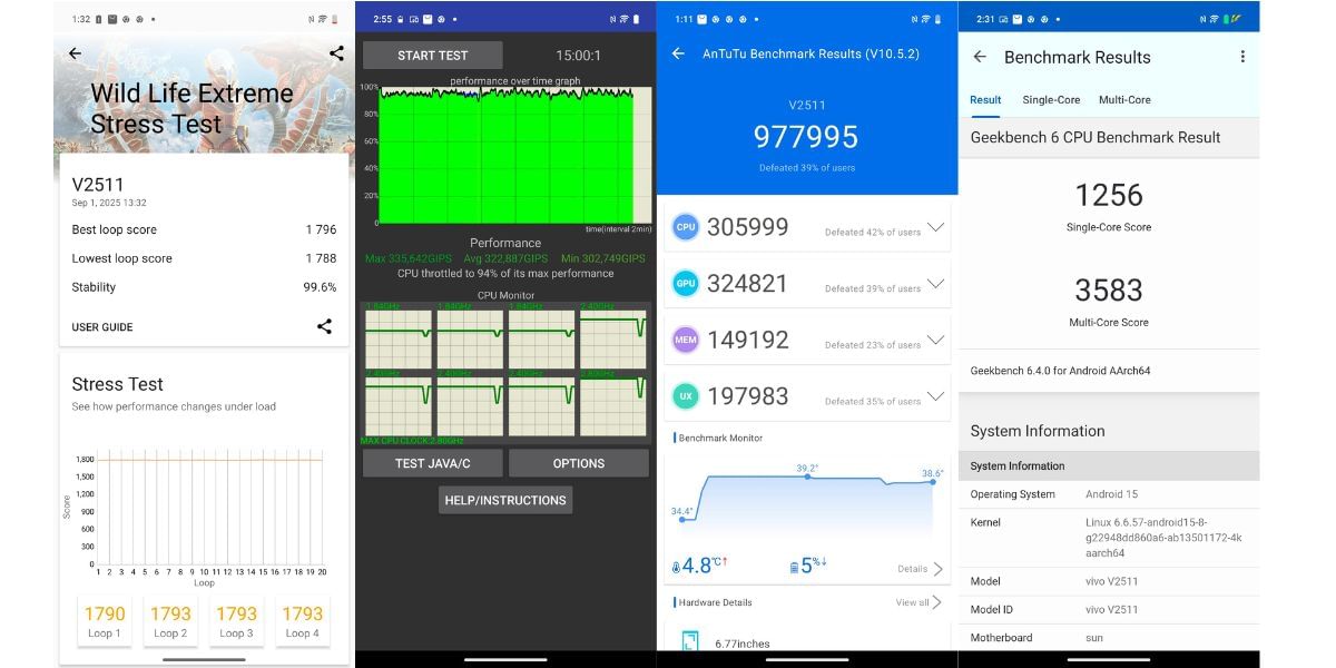 vivo v60 benchmark results