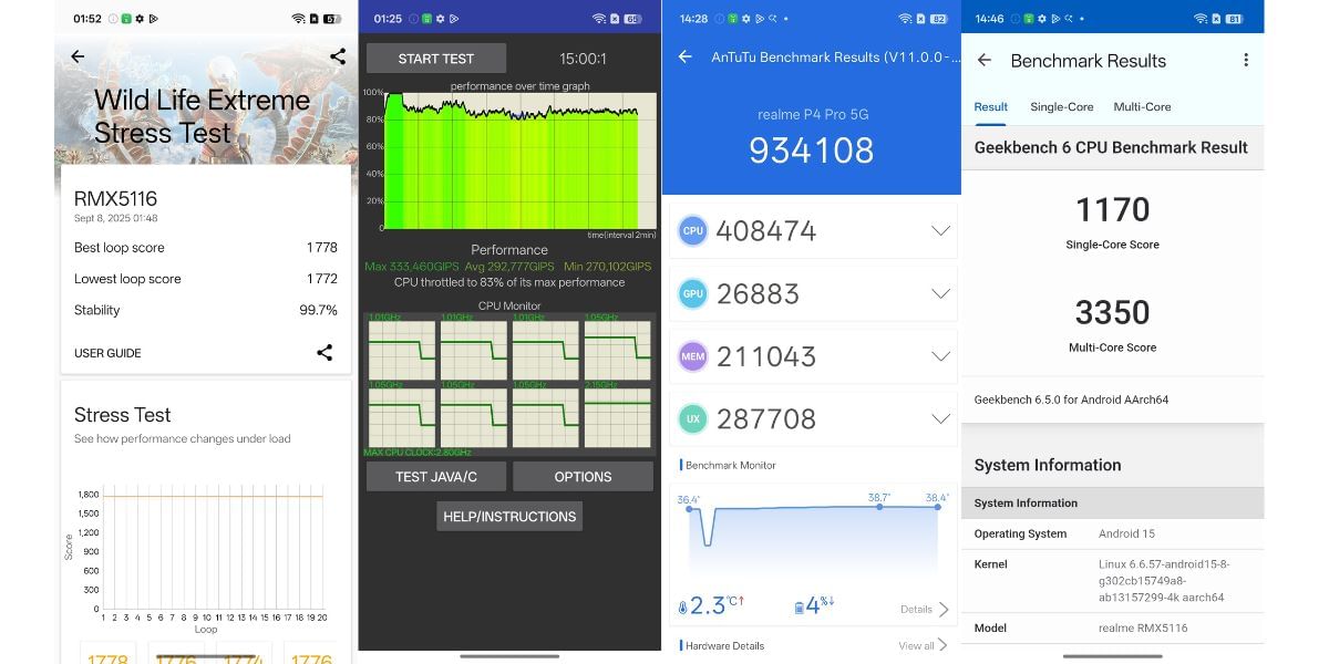 Realme P4 Pro gheekbench test results