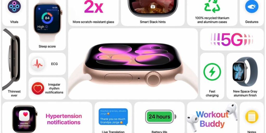 Apple Watch series 11 features