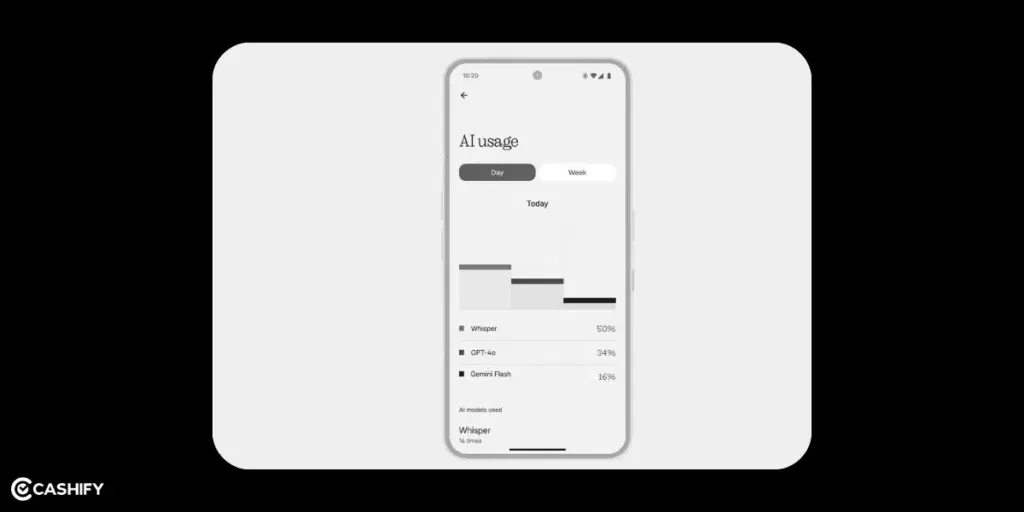 Nothing OS 4.0, Nothing OS 4.0 release date in india, Nothing OS 4.0 eligible devices, Nothing OS 4.0 features,