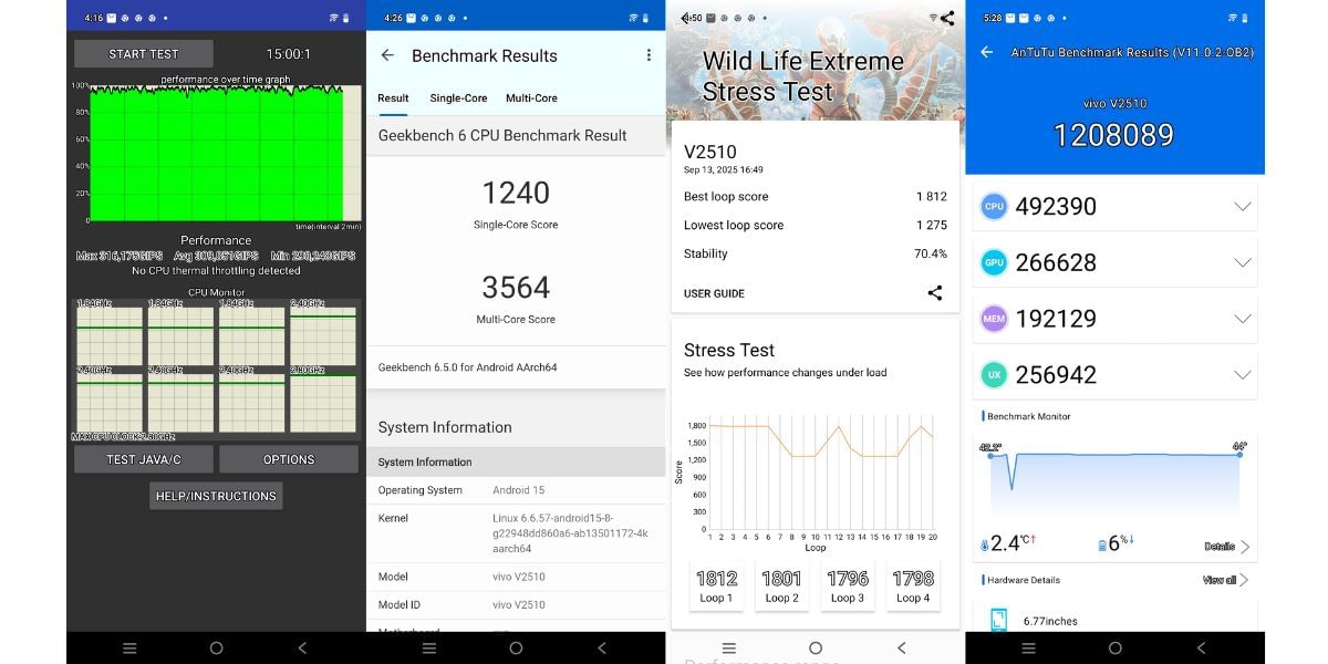 Vivo T4 Pro benchmark results