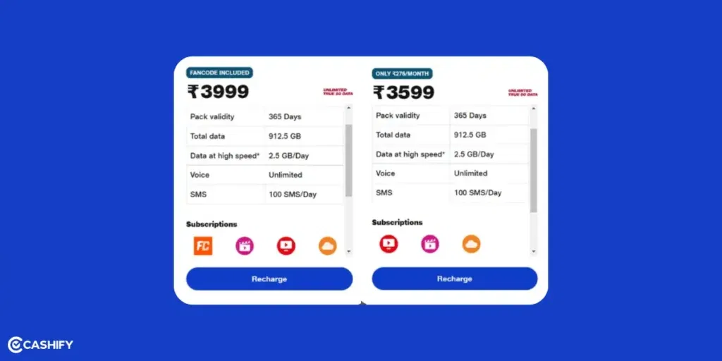 Jio airtel vi Annual Recharge Plans