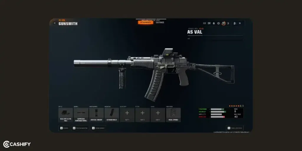 best cod mobile loadout, best loadout cod mobile, cod mobile best loadout, call of duty mobile best loadout, best loadout in cod mobile