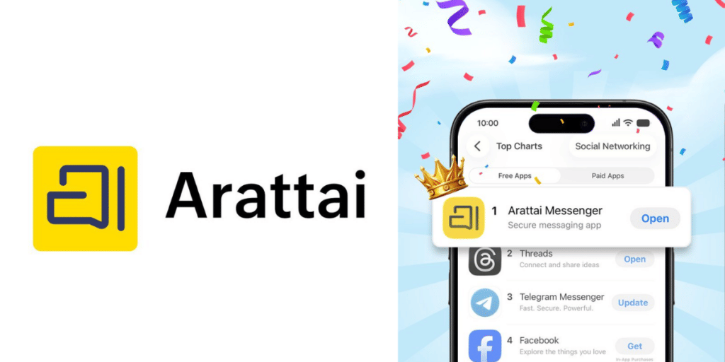 India’s Top WhatsApp Alternative