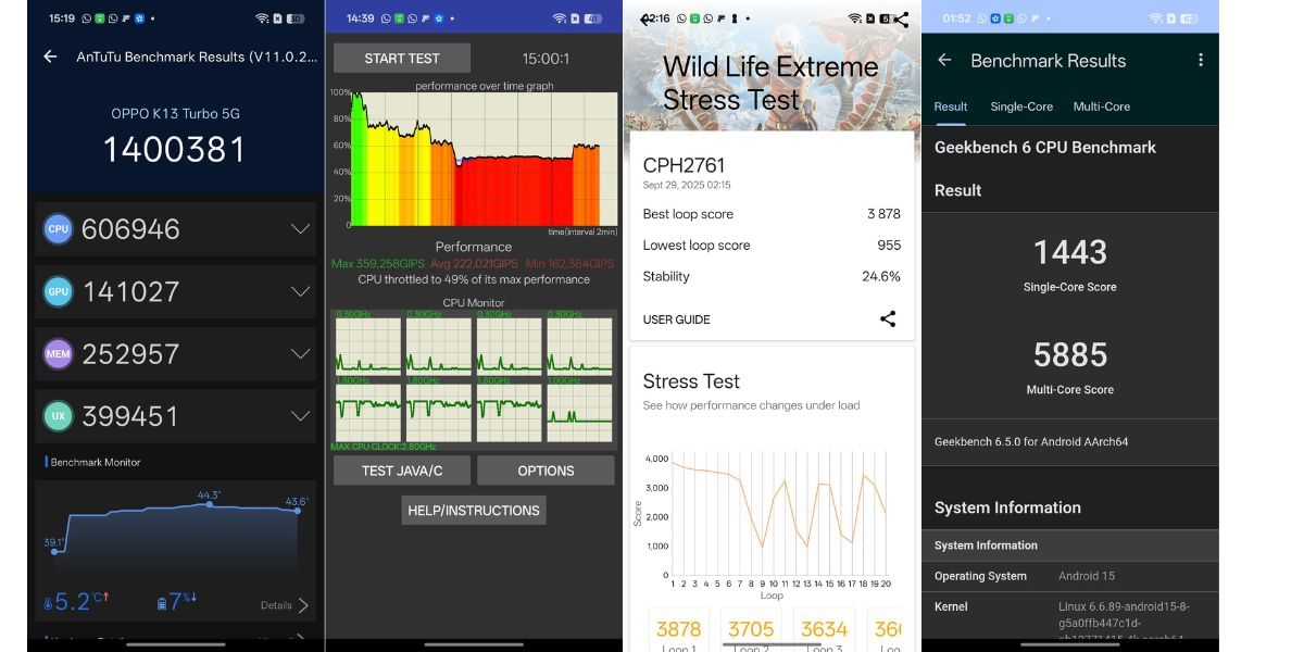 OPPO K13 Turbo benchmarks results
