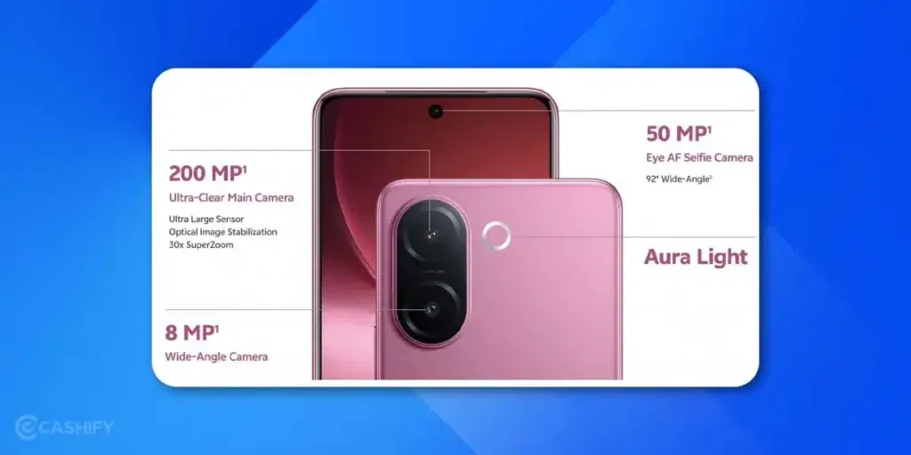 Vivo V60e features