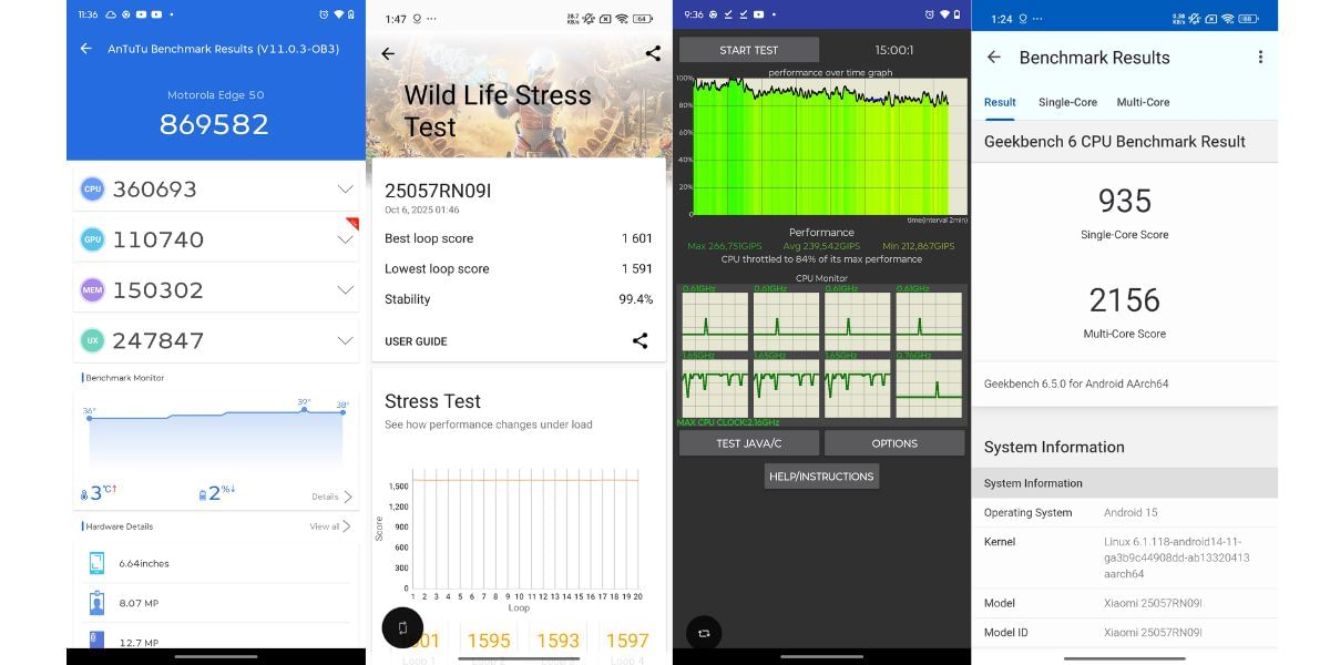 Motorola Moto Edge 50 benchmark results