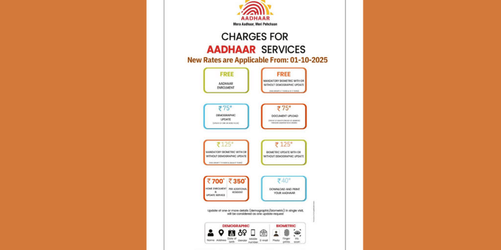 New Aadhaar Update Fee