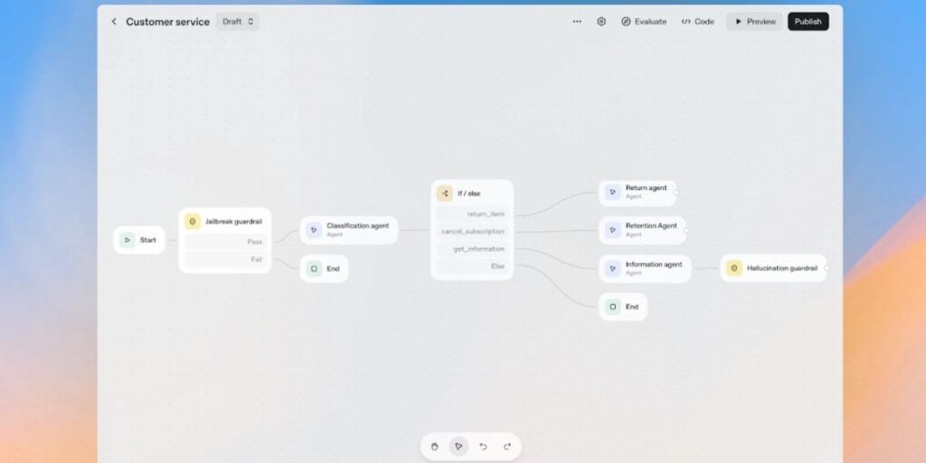 OpenAI agent builder