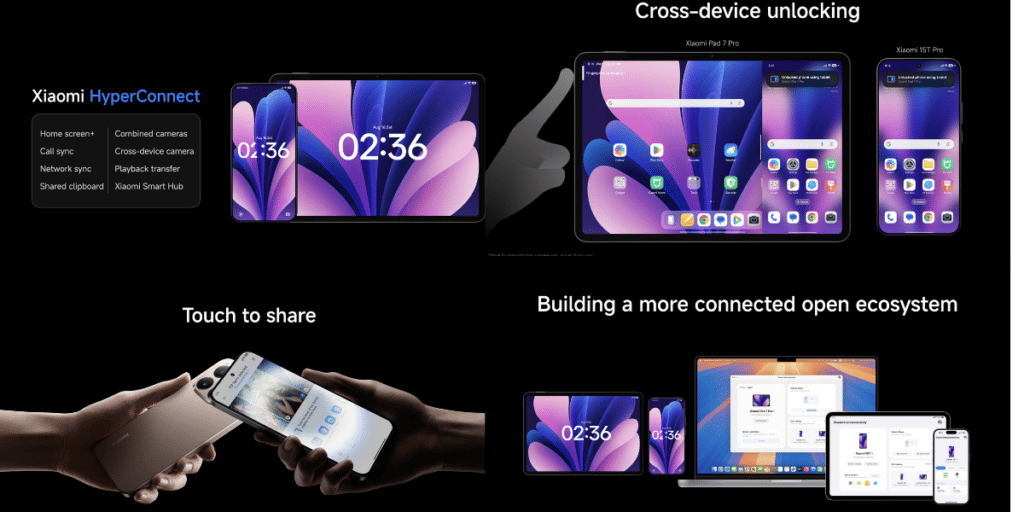 HyperOS 3 Update