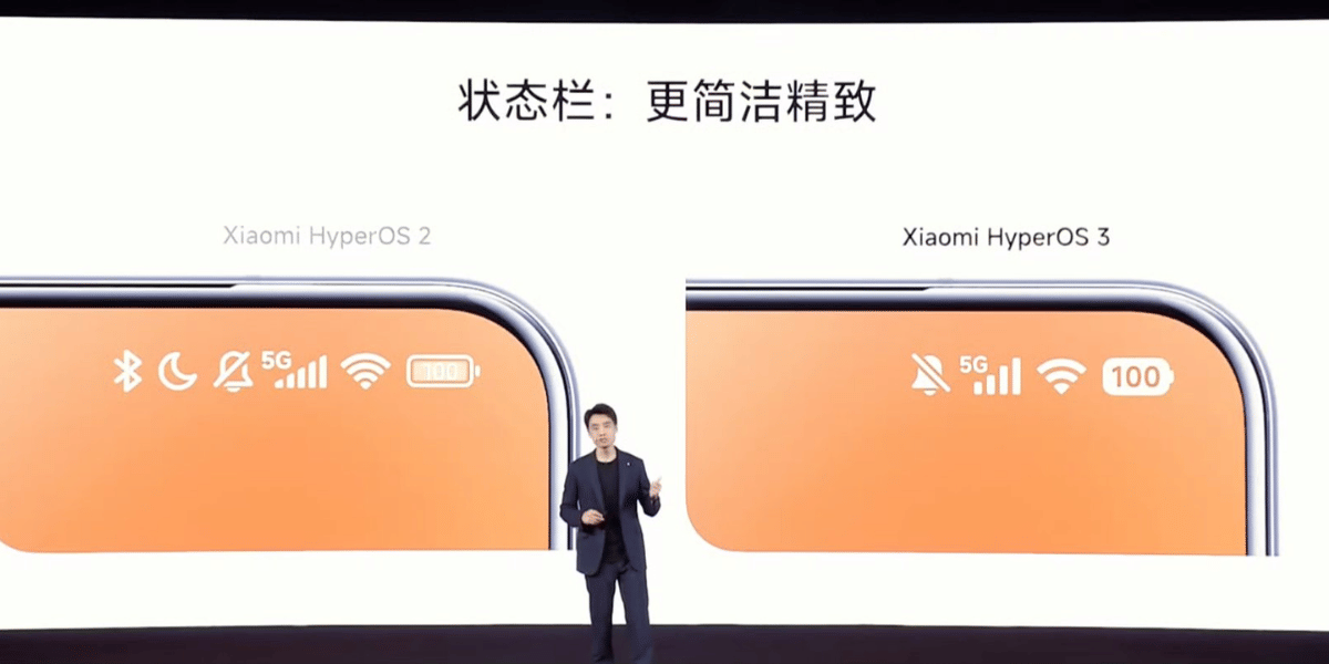 HyperOS 3 Update: Is YOUR Xiaomi, Redmi, or POCO Device on the List? Find Out Now!