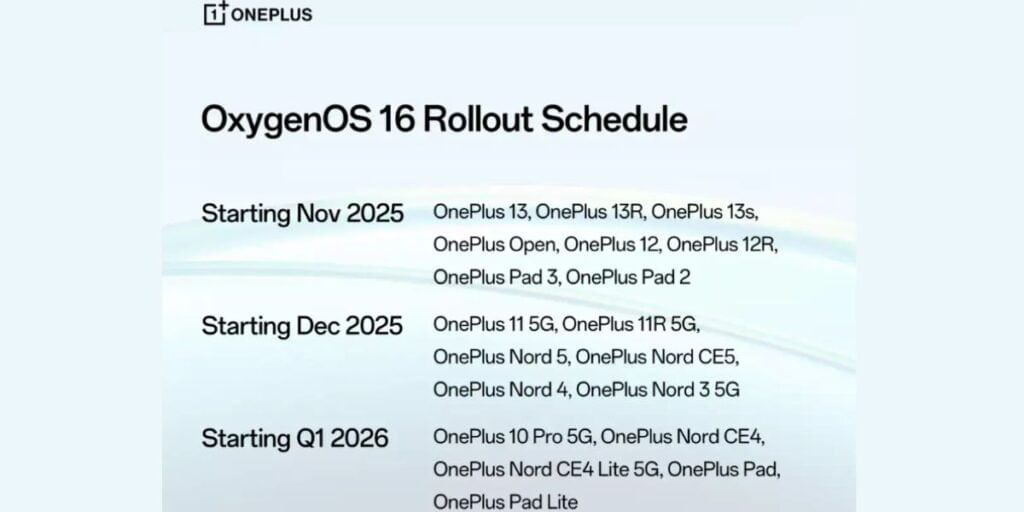 OxygenOS 16 update devices
