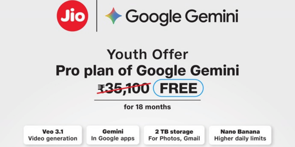 Jio Youth Offer details
