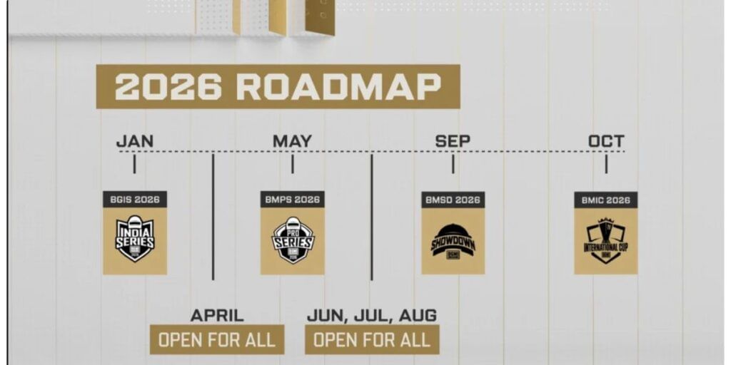 upcoming BGMI tournaments