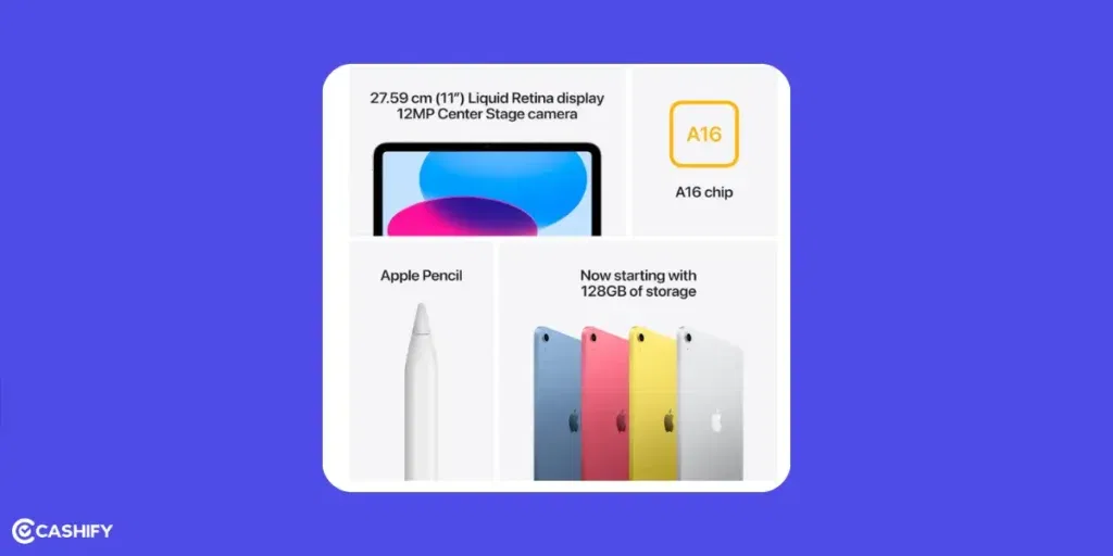 Apple iPad 11 Refurbished features