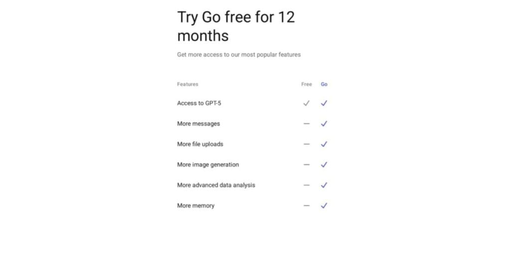 OpenAI ChatGPT Go free subscription