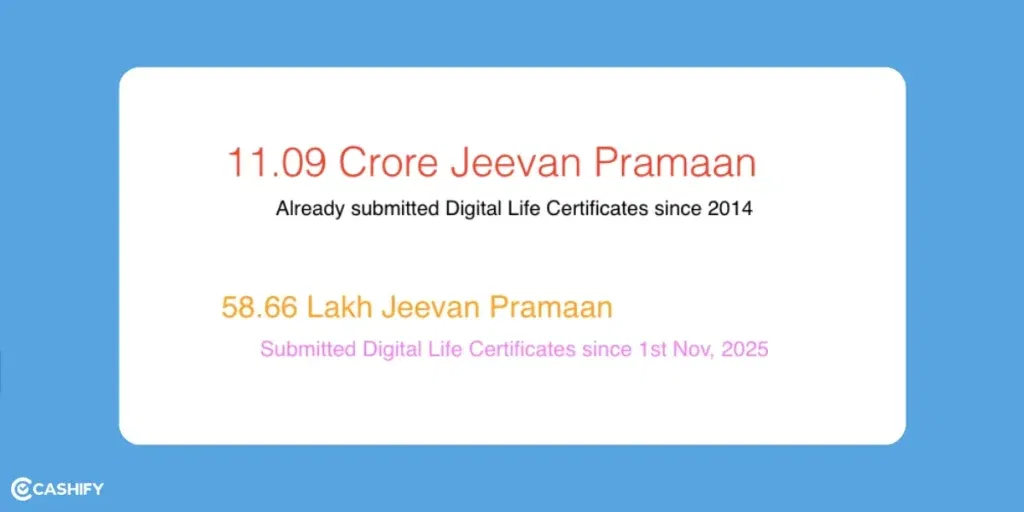 Jeevan Pramaan Life certificate download online
