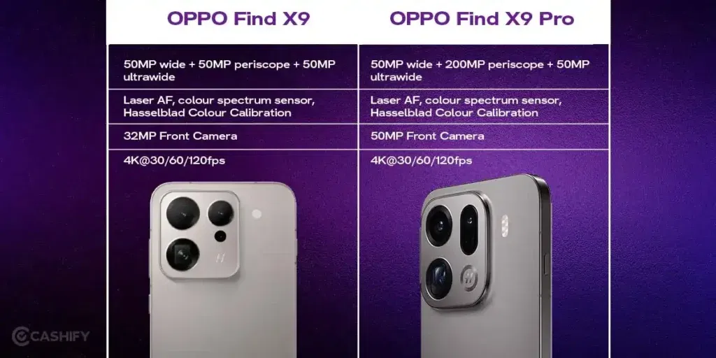 Camera: OPPO Find X9 vs Find X9 Pro