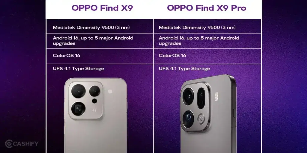 Performance: OPPO Find X9 vs Find X9 Pro