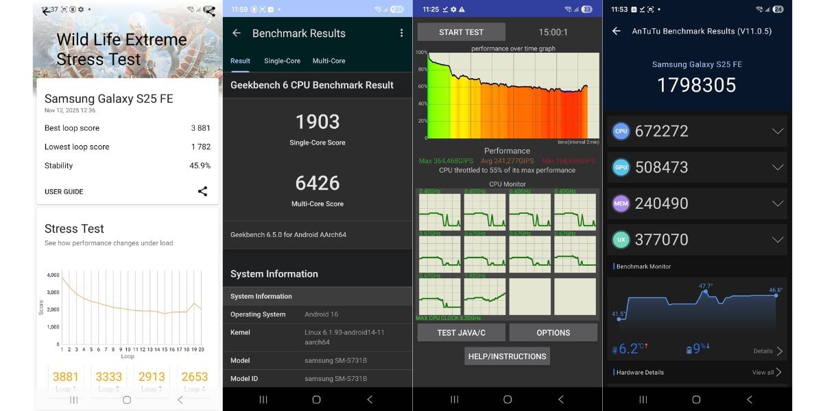 Samsung Galaxy S25 FE benchmark results