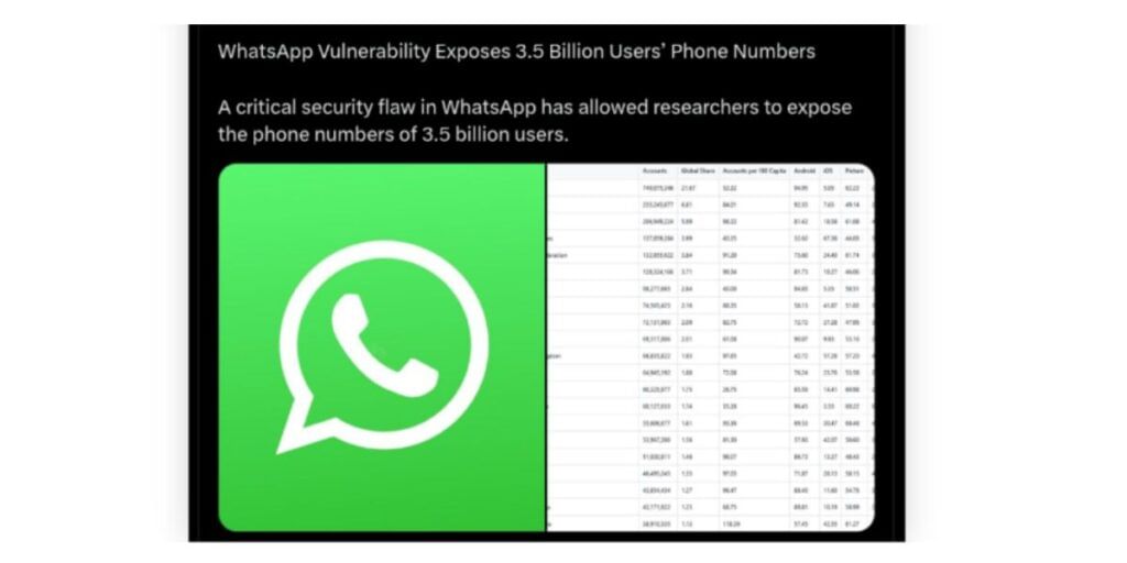 whatsapp number leak story