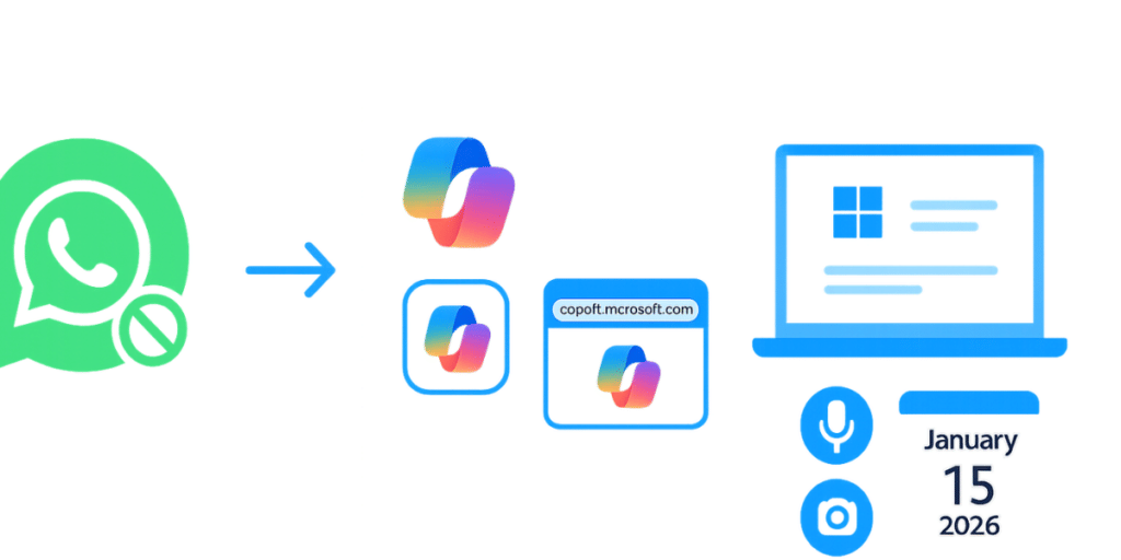 Microsoft Copilot will exit WhatsApp 