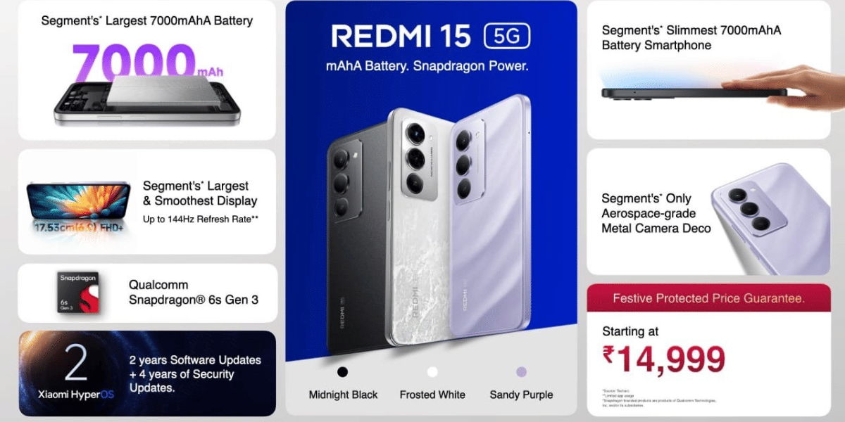 Redmi 15C Launch Date India Confirmed For December 3