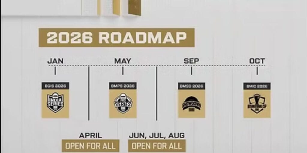PUBG Mobile 2026 roadmap