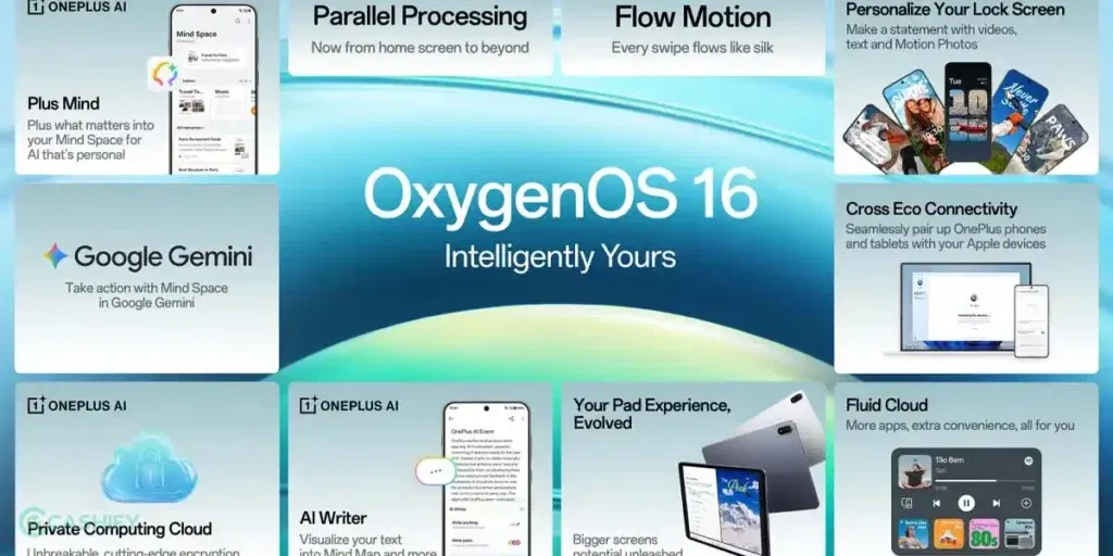OxygenOS 16