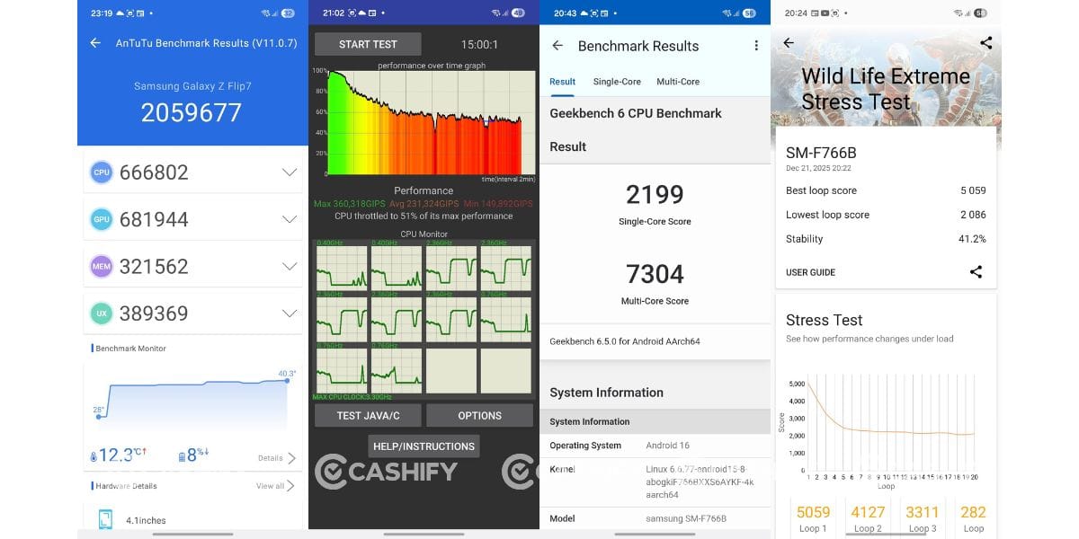 Samsung Galaxy Z Flip7 long-term review: benchmark results