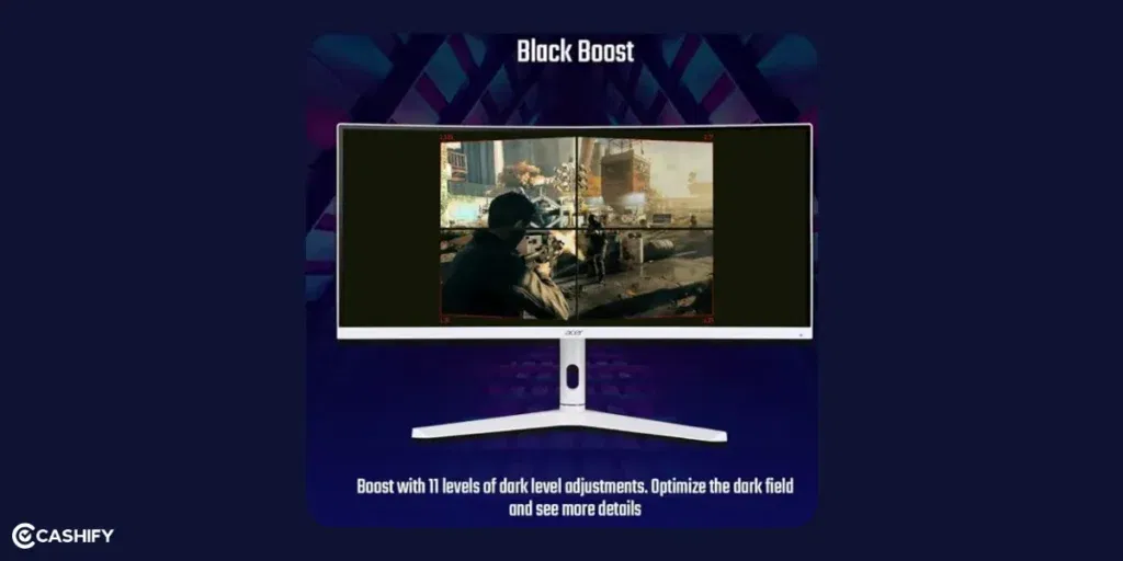 features of Refurbished Acer XZ306CX 200Hz