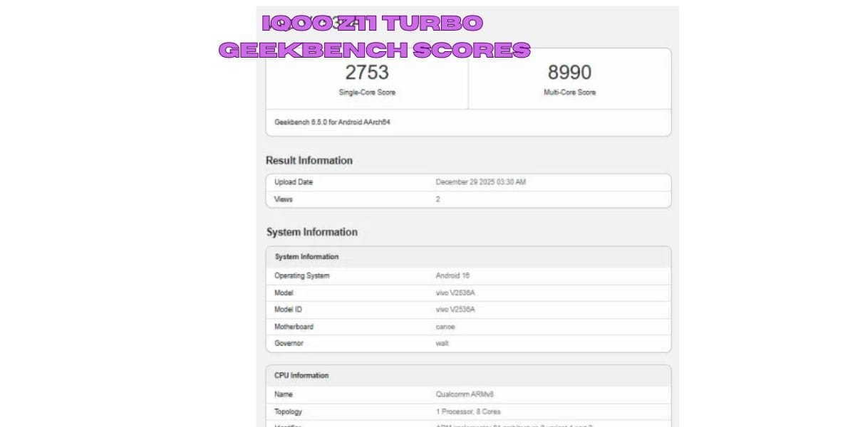 iQOO Z11 Turbo Geekbench Scores Official: Is This The Fastest Phone Under 35K
