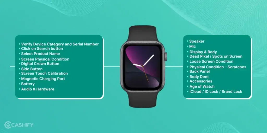 Cashify 22-Points Check List For Smartwatches: