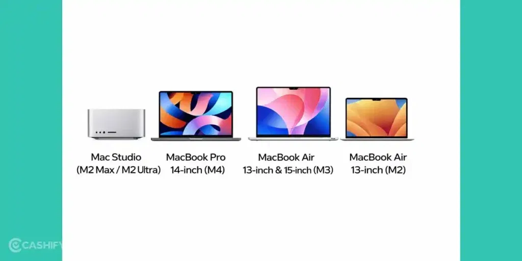 discontinued MacBooks
