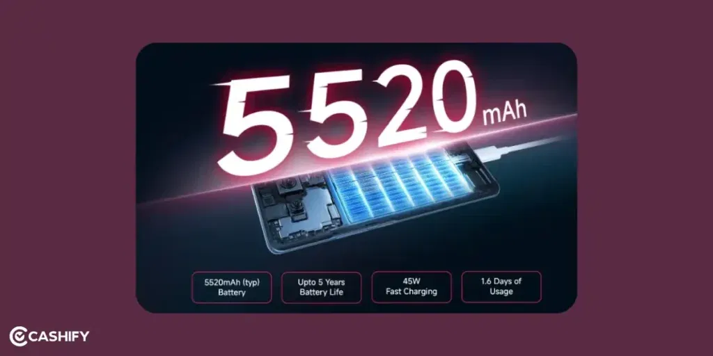 Redmi Note 15 Vs Moto Edge 60 Fusion