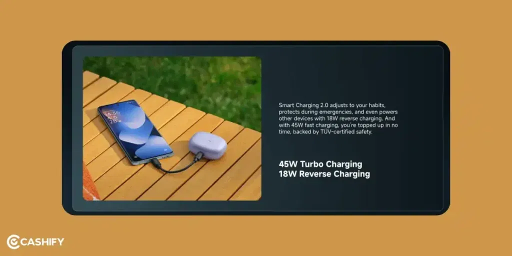 Redmi Note 15 Vs Moto Edge 60 Fusion