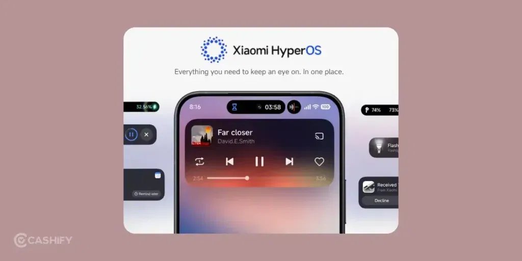 Xiaomi HyperOS 3.0 Release Date, Xiaomi Hyper OS 3.0, HyperOS 3, Xiaomi Hyper OS 3.0 Eligible Devices List,