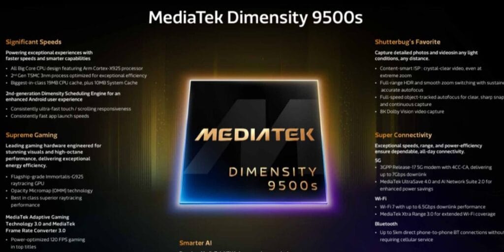 dimensity 9500s specs