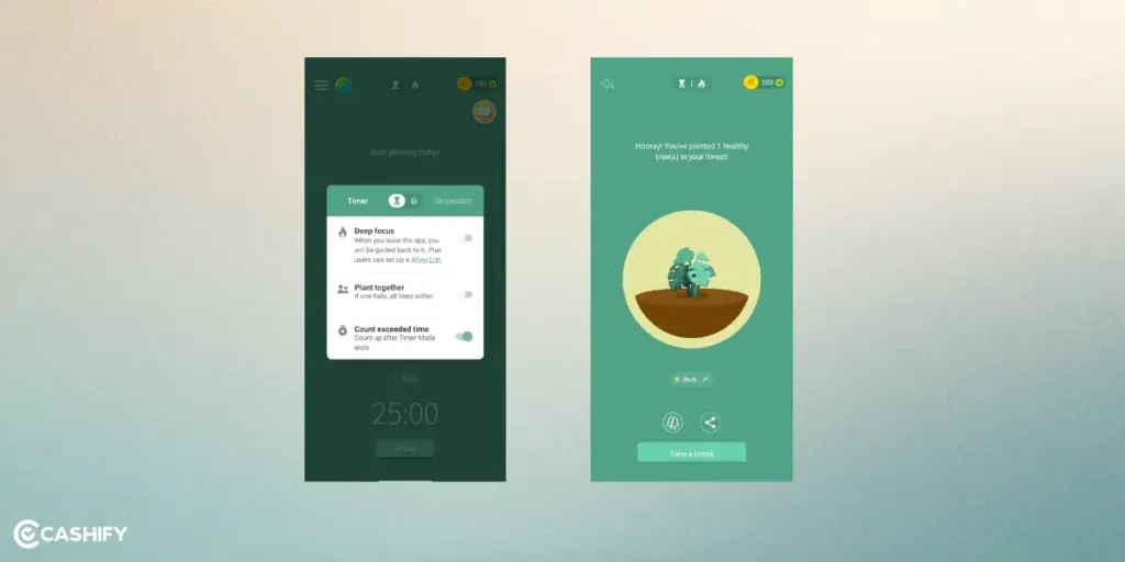 Does A Phone On The Work Table Affect Productivity